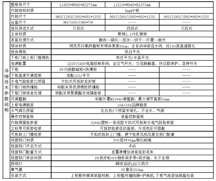 <a href='http://www.bcmwl.com/products/62-1.html' target='1' style='font-size:18px; font-weight:bold; color:#000000;'>實驗室通風柜</a>精鋼結構