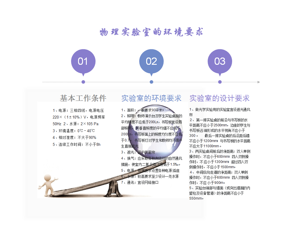 <a href='http://www.bcmwl.com/' target='1' style='font-size:14px; font-weight:bold; color:#0080ff;'>物理實驗室</a>（鋼木）